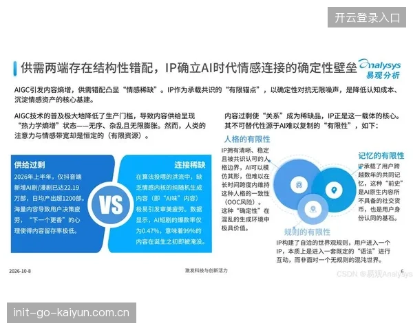 《七六人新版四巨头》深度解析：如何在AI时代重构商业生态？